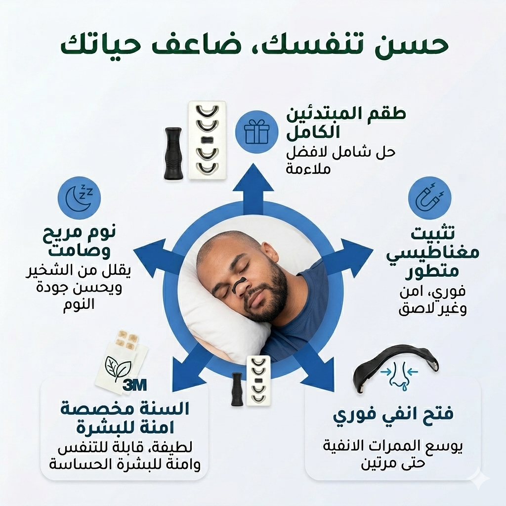 باقة تنفس الكاملة