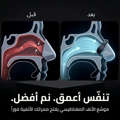 باقة تنفس الكاملة